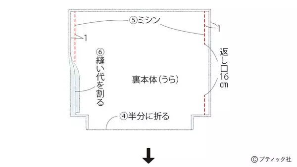 「「マリンバッグ」の作り方」の画像