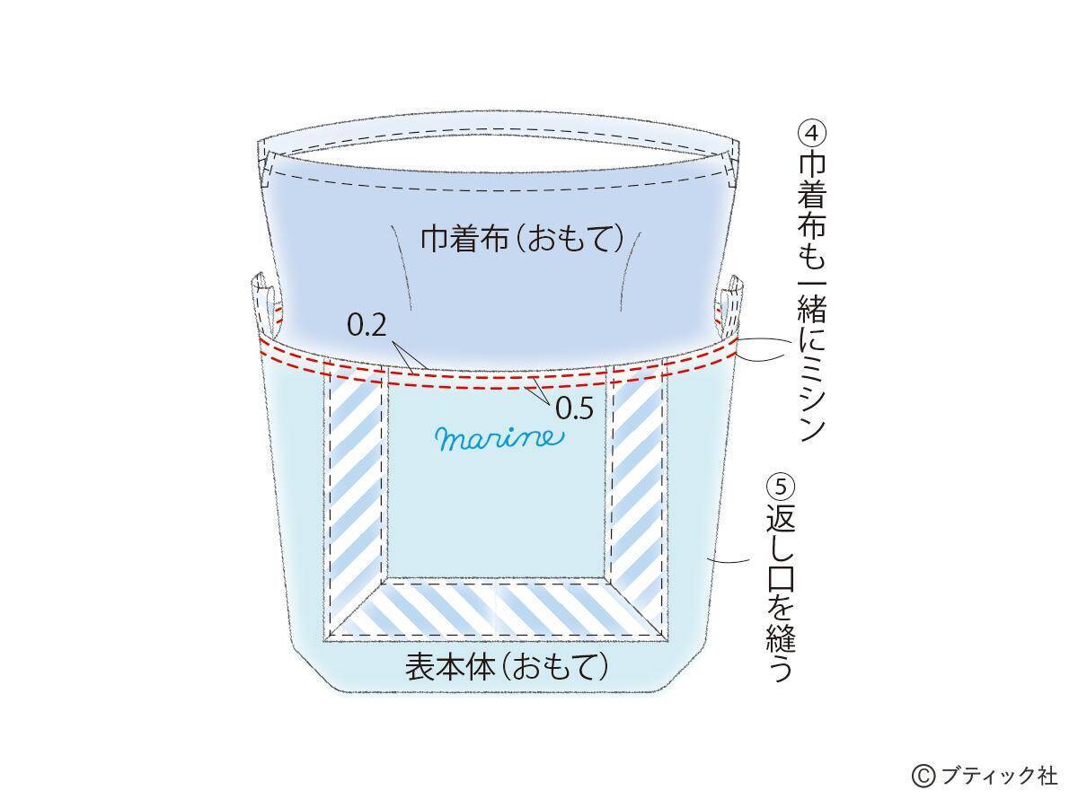 「マリンバッグ」の作り方