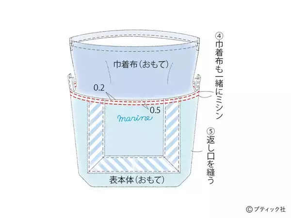 「「マリンバッグ」の作り方」の画像
