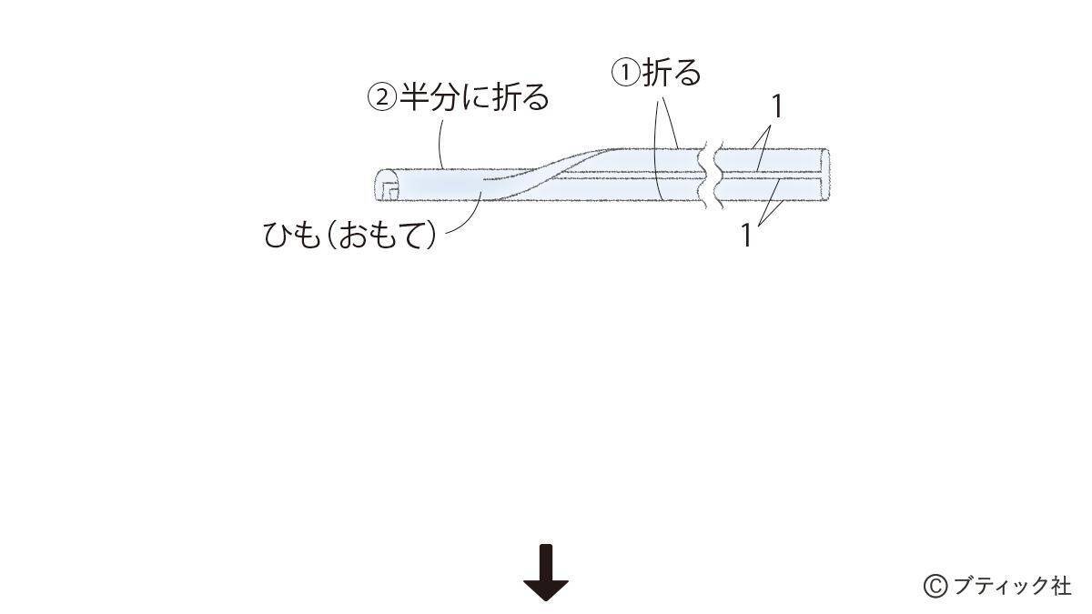 「マリンバッグ」の作り方
