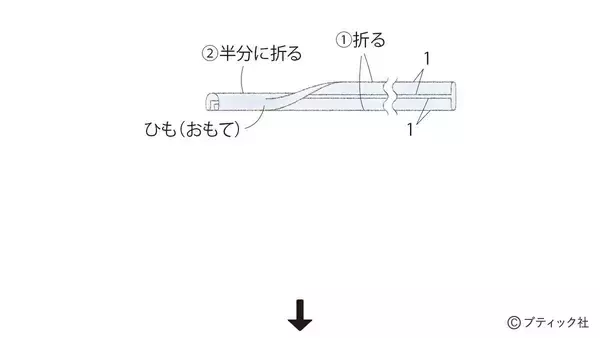 「「マリンバッグ」の作り方」の画像