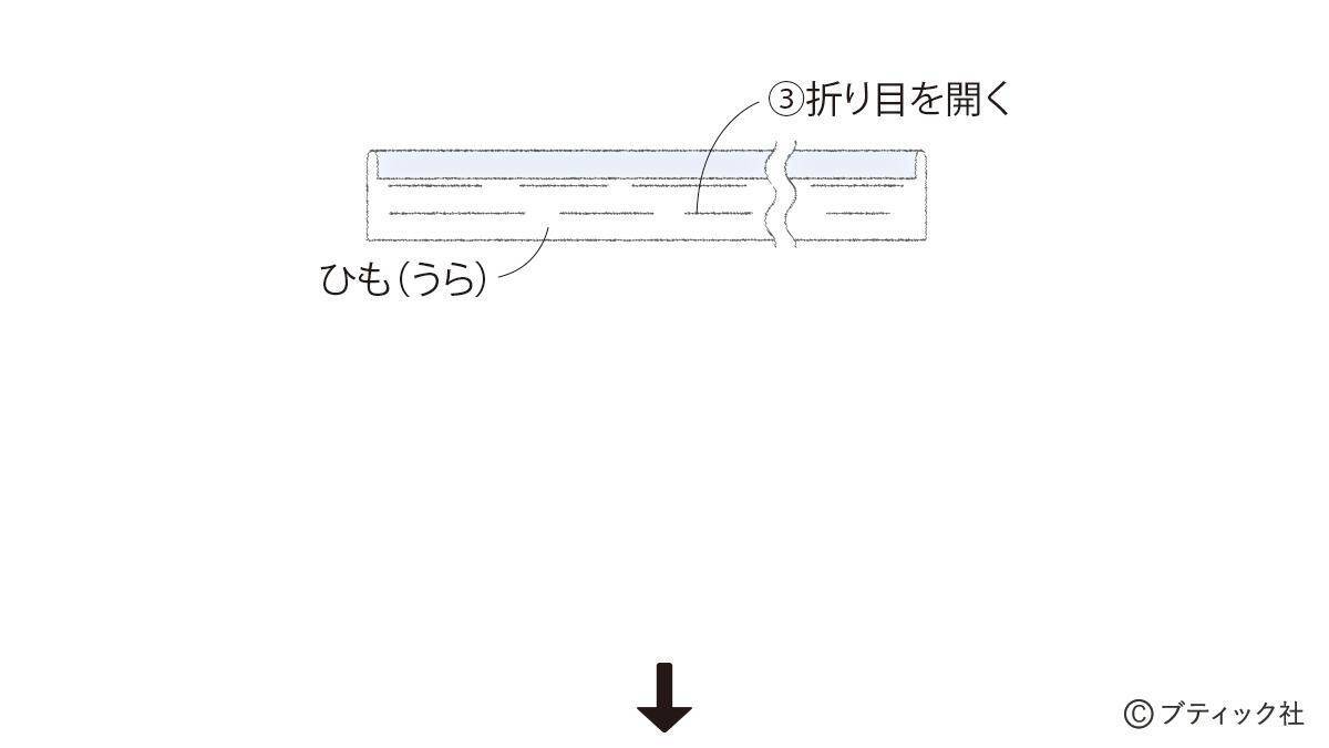 「マリンバッグ」の作り方