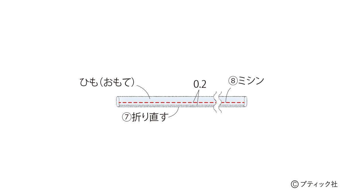 「マリンバッグ」の作り方