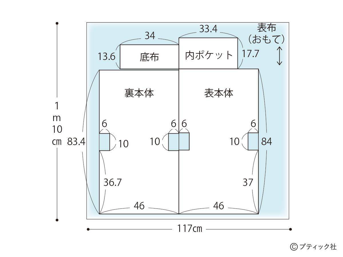 「マリンバッグ」の作り方