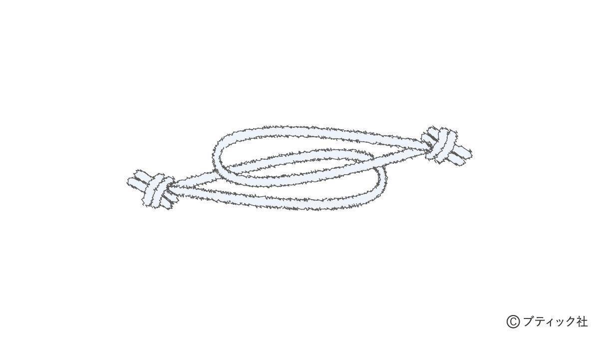 「マリンバッグ」の作り方