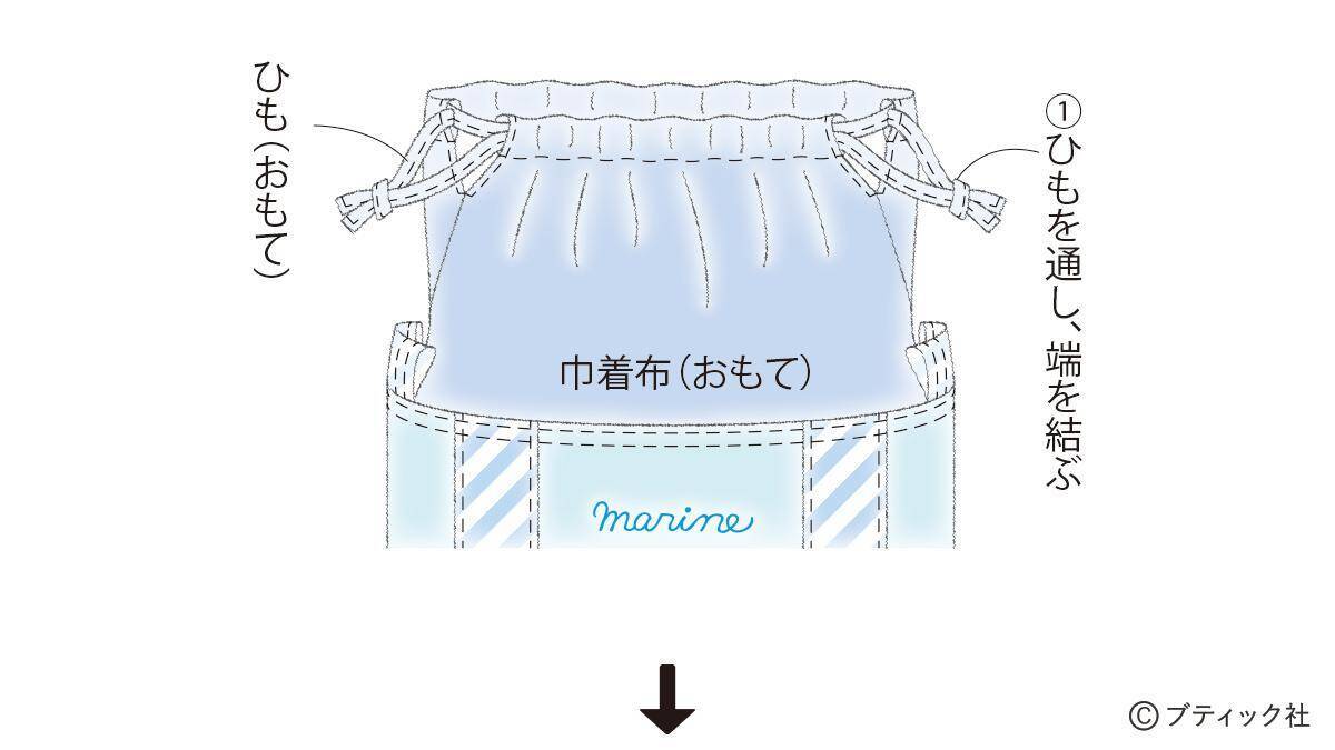「マリンバッグ」の作り方