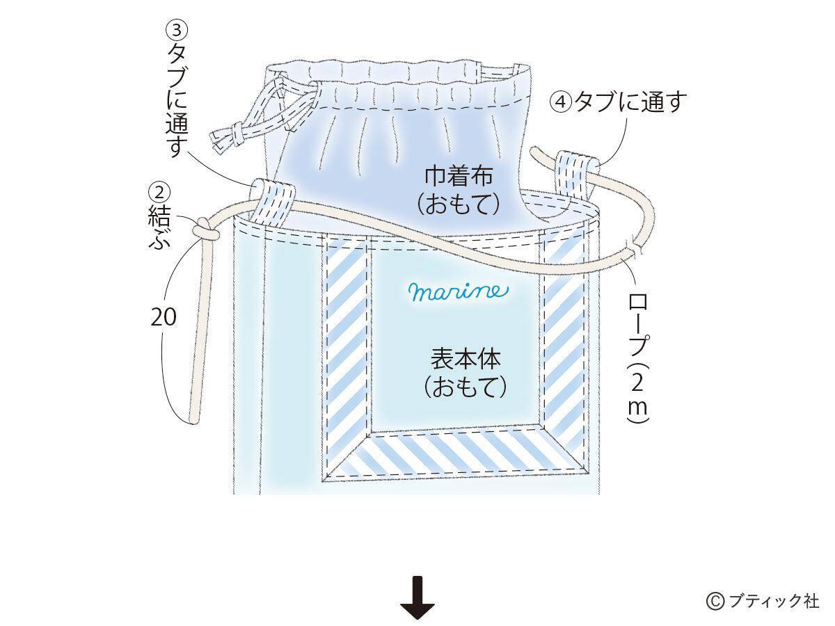 「マリンバッグ」の作り方