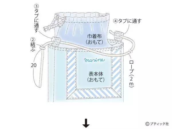 「「マリンバッグ」の作り方」の画像