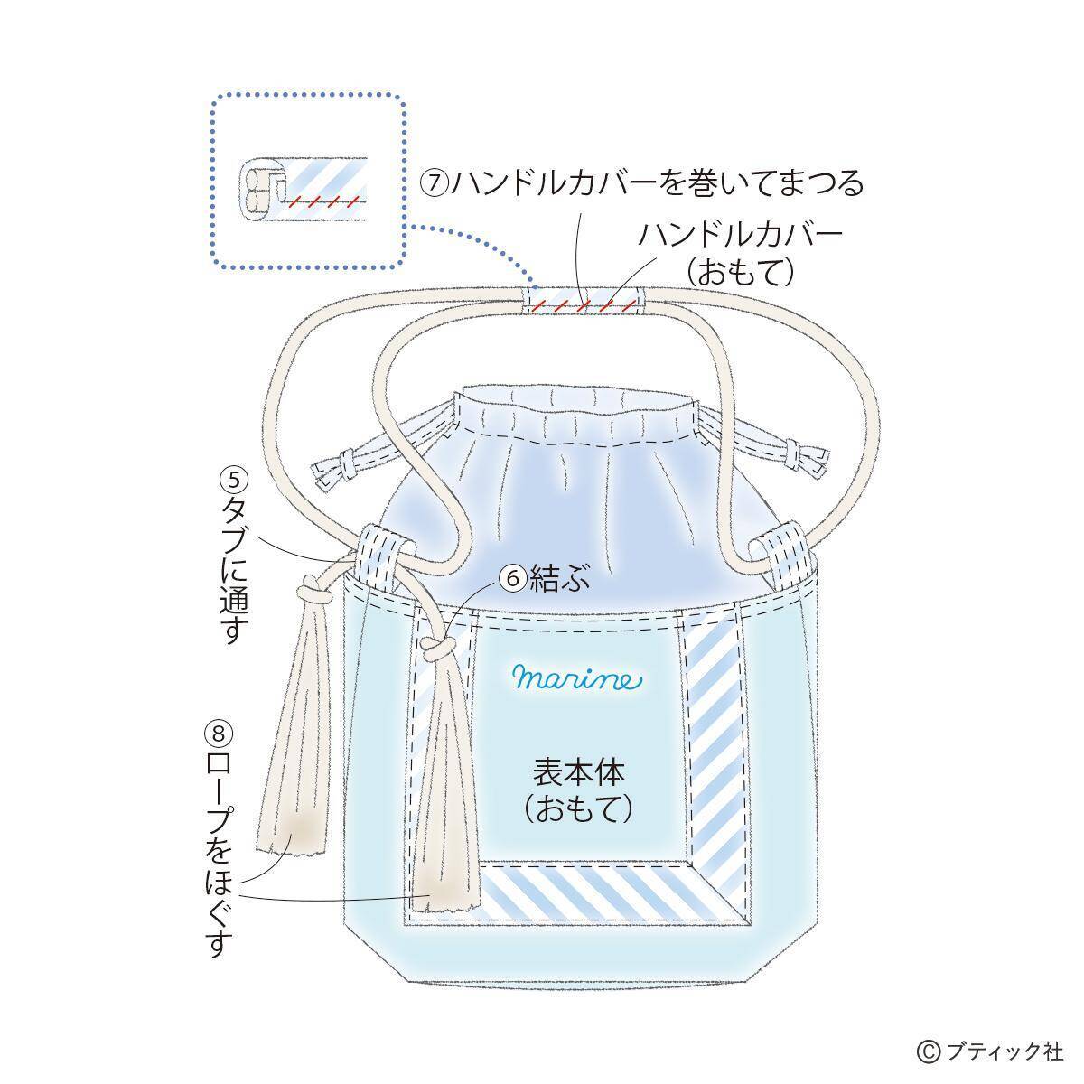 「マリンバッグ」の作り方