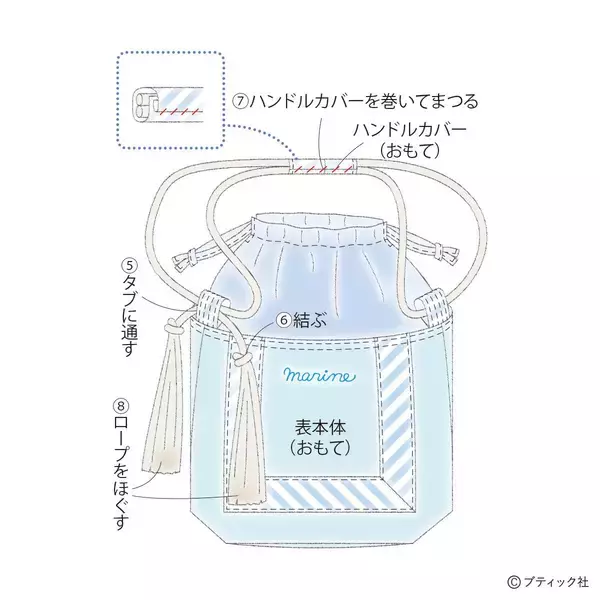 「「マリンバッグ」の作り方」の画像