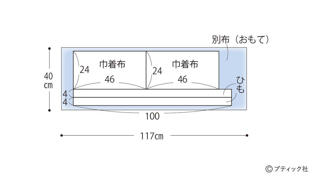「マリンバッグ」の作り方