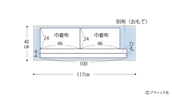 「「マリンバッグ」の作り方」の画像