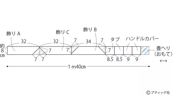 「「マリンバッグ」の作り方」の画像