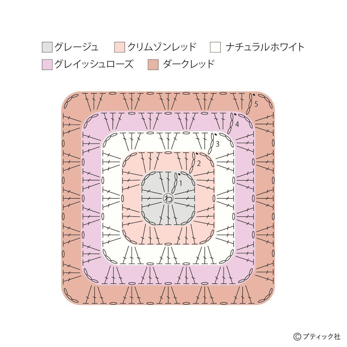 「グラニースクエアのミニポーチ」の作り方