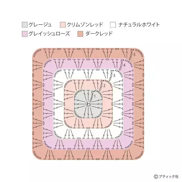 「「グラニースクエアのミニポーチ」の作り方」の画像