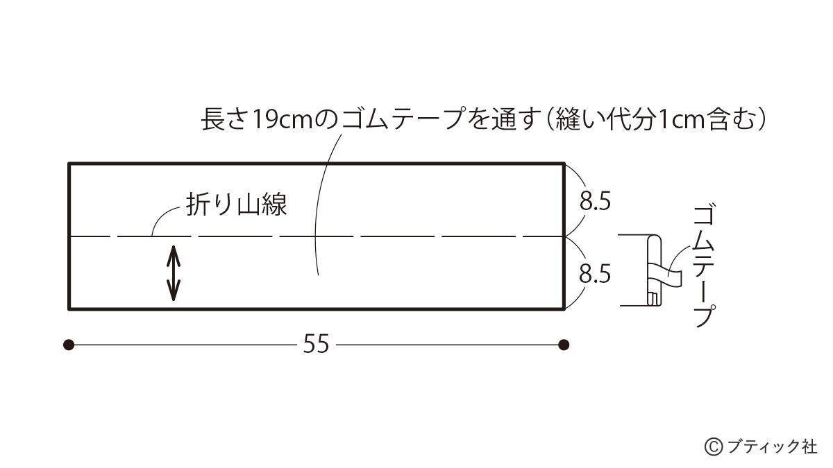 お好みのあまり布で！「シュシュ」の作り方