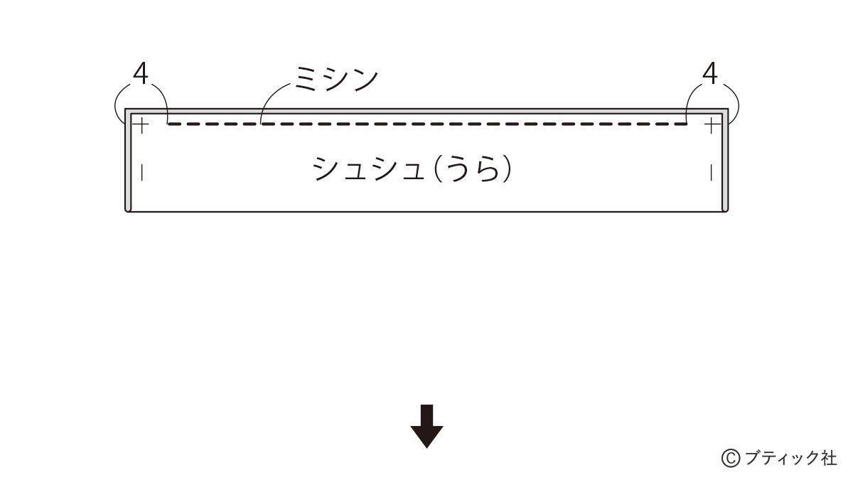 お好みのあまり布で！「シュシュ」の作り方