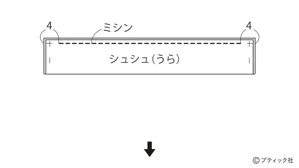 「お好みのあまり布で！「シュシュ」の作り方」の画像