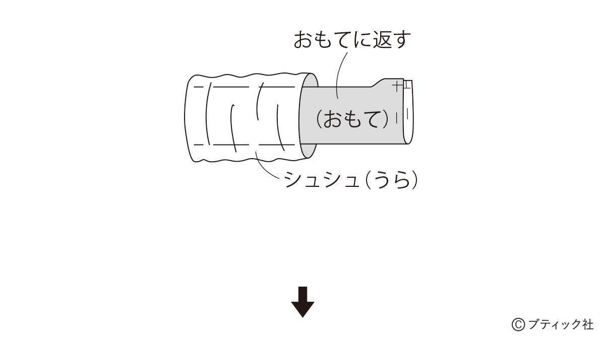 お好みのあまり布で！「シュシュ」の作り方