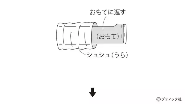「お好みのあまり布で！「シュシュ」の作り方」の画像