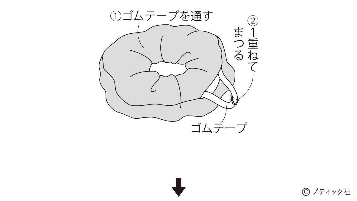 お好みのあまり布で！「シュシュ」の作り方