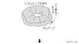 「お好みのあまり布で！「シュシュ」の作り方」の画像7