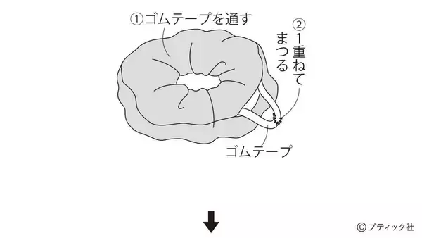 「お好みのあまり布で！「シュシュ」の作り方」の画像