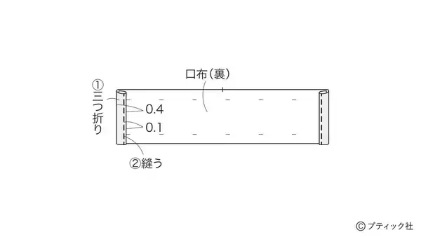 「サンボンネット・スーの「お手玉巾着」の作り方」の画像