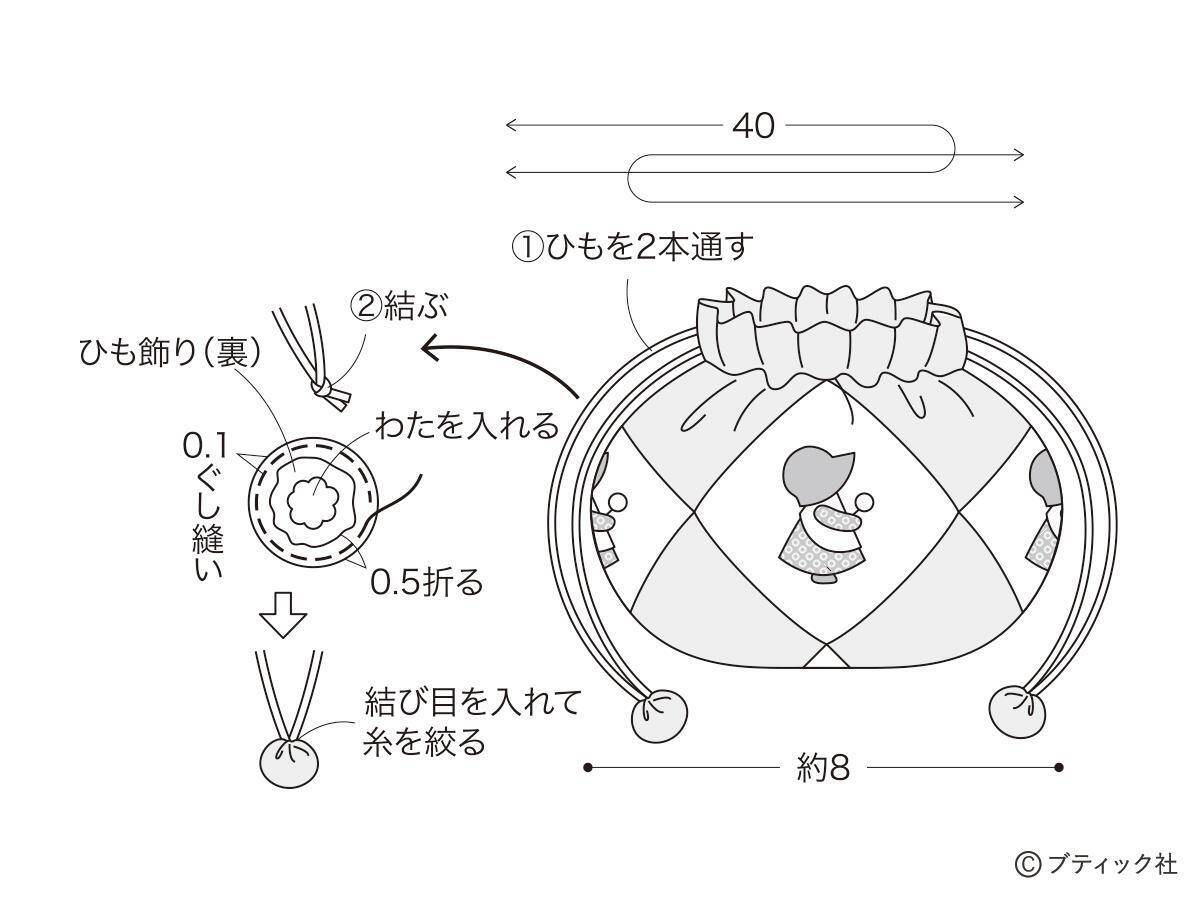サンボンネット・スーの「お手玉巾着」の作り方