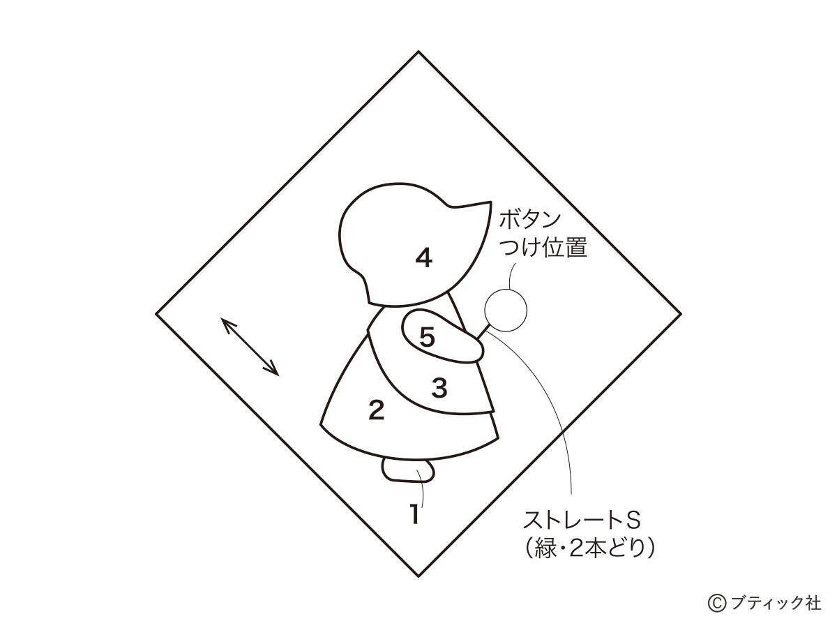 サンボンネット・スーの「お手玉巾着」の作り方