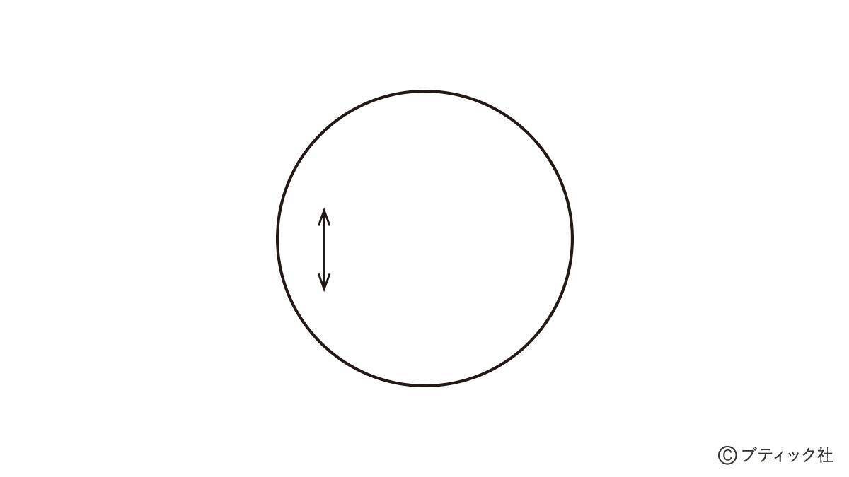 サンボンネット・スーの「お手玉巾着」の作り方