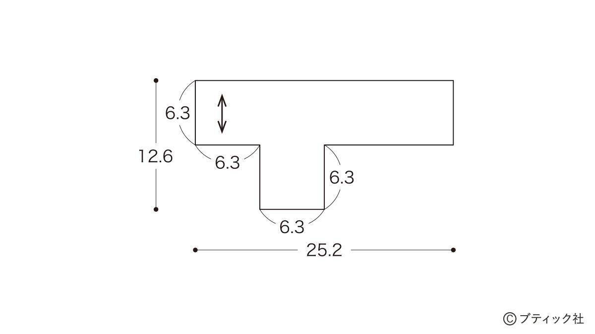 サンボンネット・スーの「お手玉巾着」の作り方