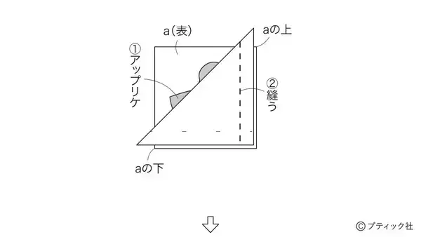 「サンボンネット・スーの「お手玉巾着」の作り方」の画像