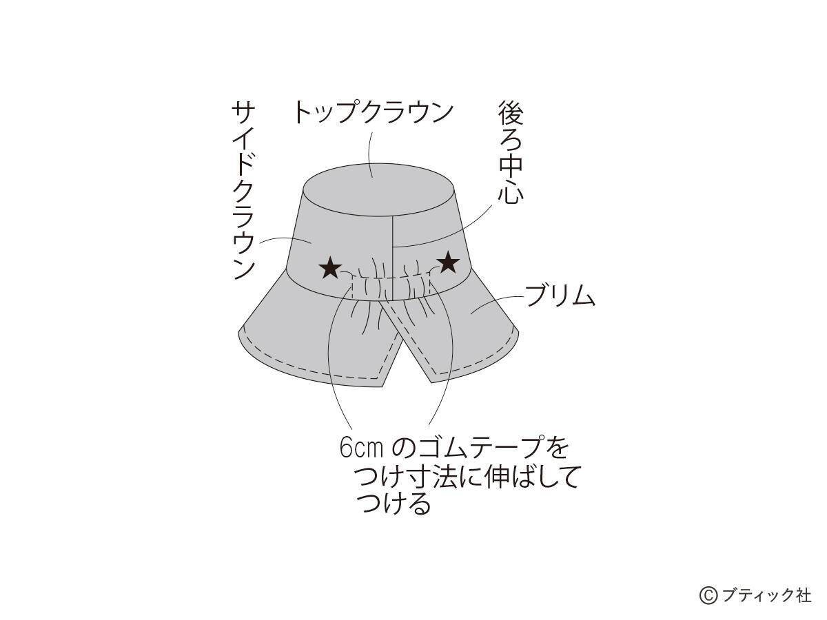 「パステルピンクのクローシュ」の作り方
