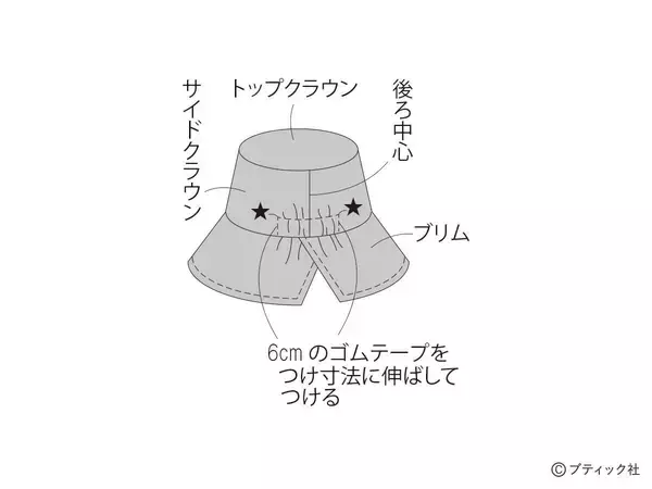 「「パステルピンクのクローシュ」の作り方」の画像