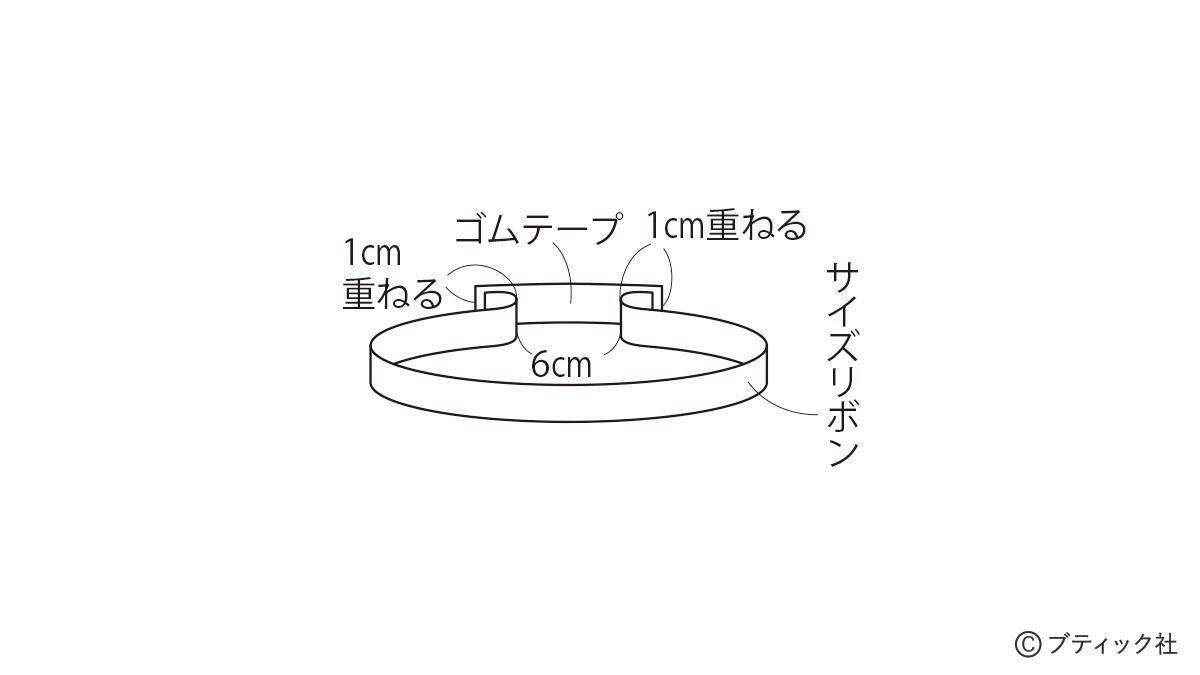 「パステルピンクのクローシュ」の作り方