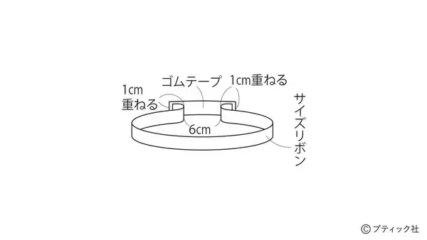 「「パステルピンクのクローシュ」の作り方」の画像
