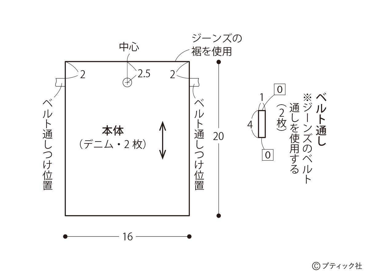 デニムをリメイク「裾を活用したかんたんポシェット」の作り方