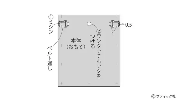 「デニムをリメイク「裾を活用したかんたんポシェット」の作り方」の画像