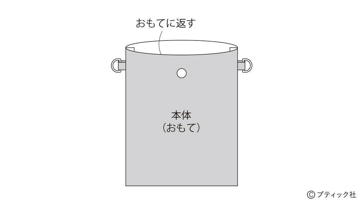 デニムをリメイク「裾を活用したかんたんポシェット」の作り方