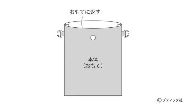 「デニムをリメイク「裾を活用したかんたんポシェット」の作り方」の画像