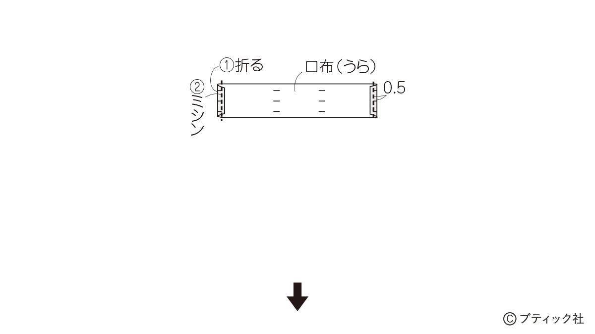 スタンダードリネンの「きんちゃく」の作り方