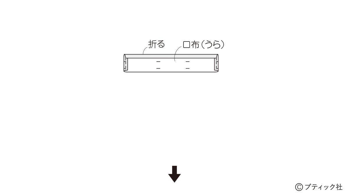 スタンダードリネンの「きんちゃく」の作り方