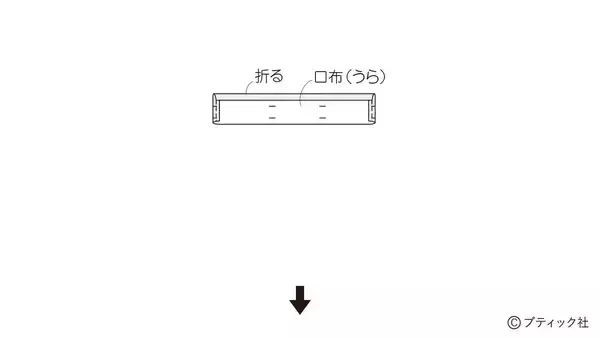 「スタンダードリネンの「きんちゃく」の作り方」の画像
