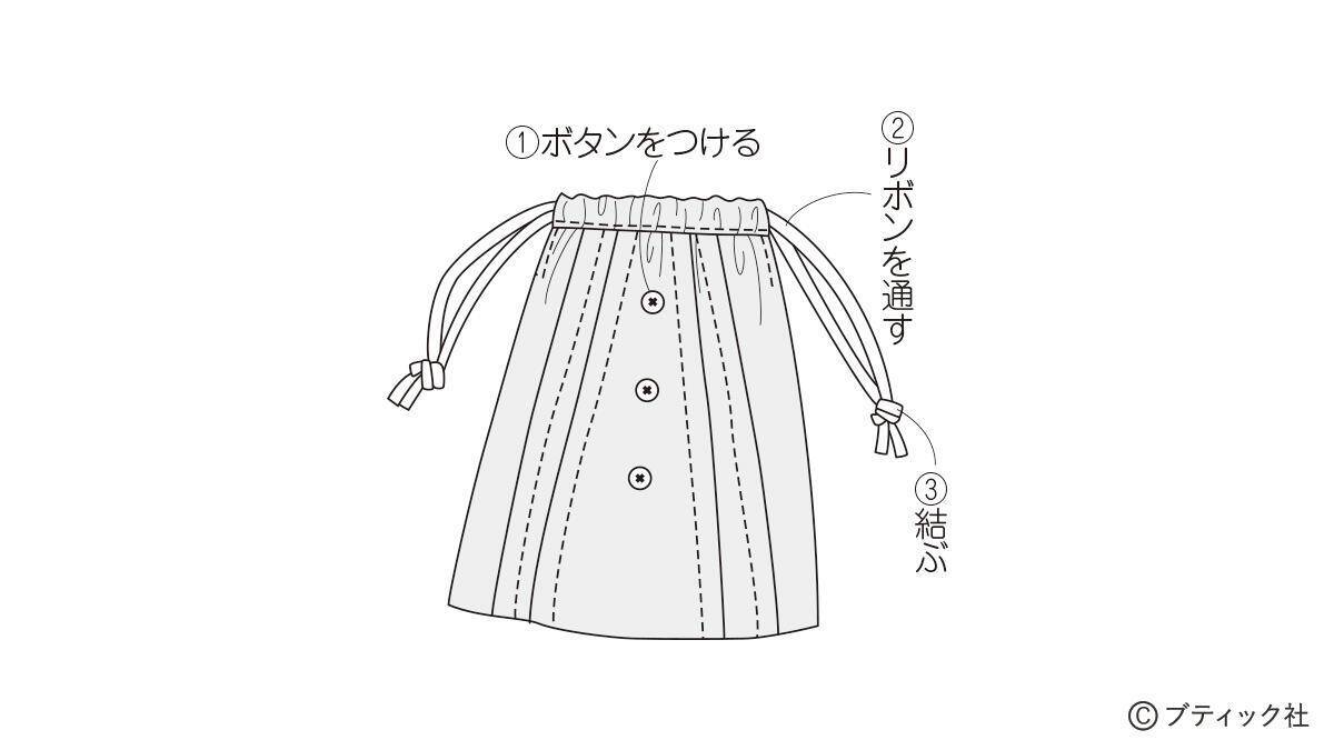 スタンダードリネンの「きんちゃく」の作り方