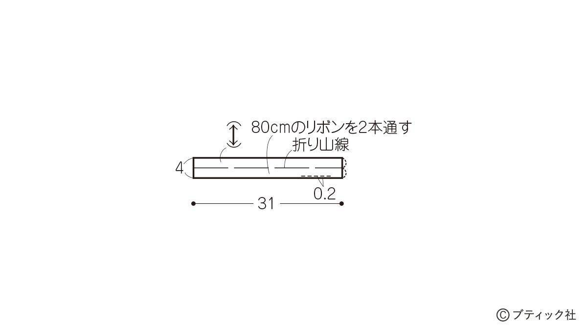 スタンダードリネンの「きんちゃく」の作り方
