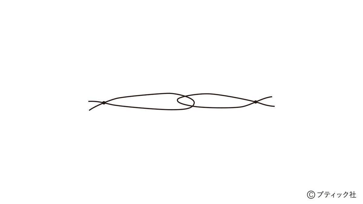 スタンダードリネンの「きんちゃく」の作り方