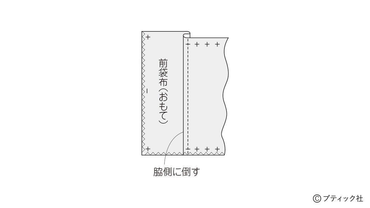 スタンダードリネンの「きんちゃく」の作り方