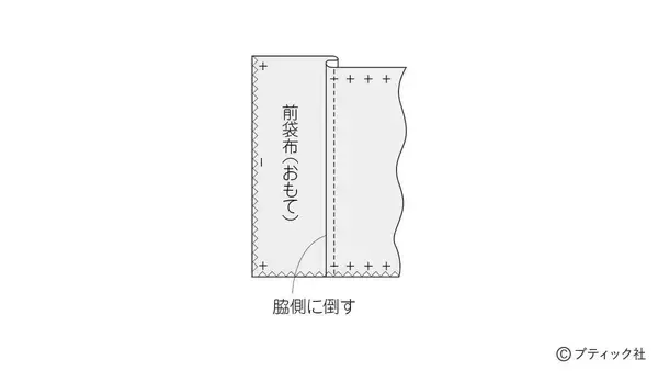「スタンダードリネンの「きんちゃく」の作り方」の画像