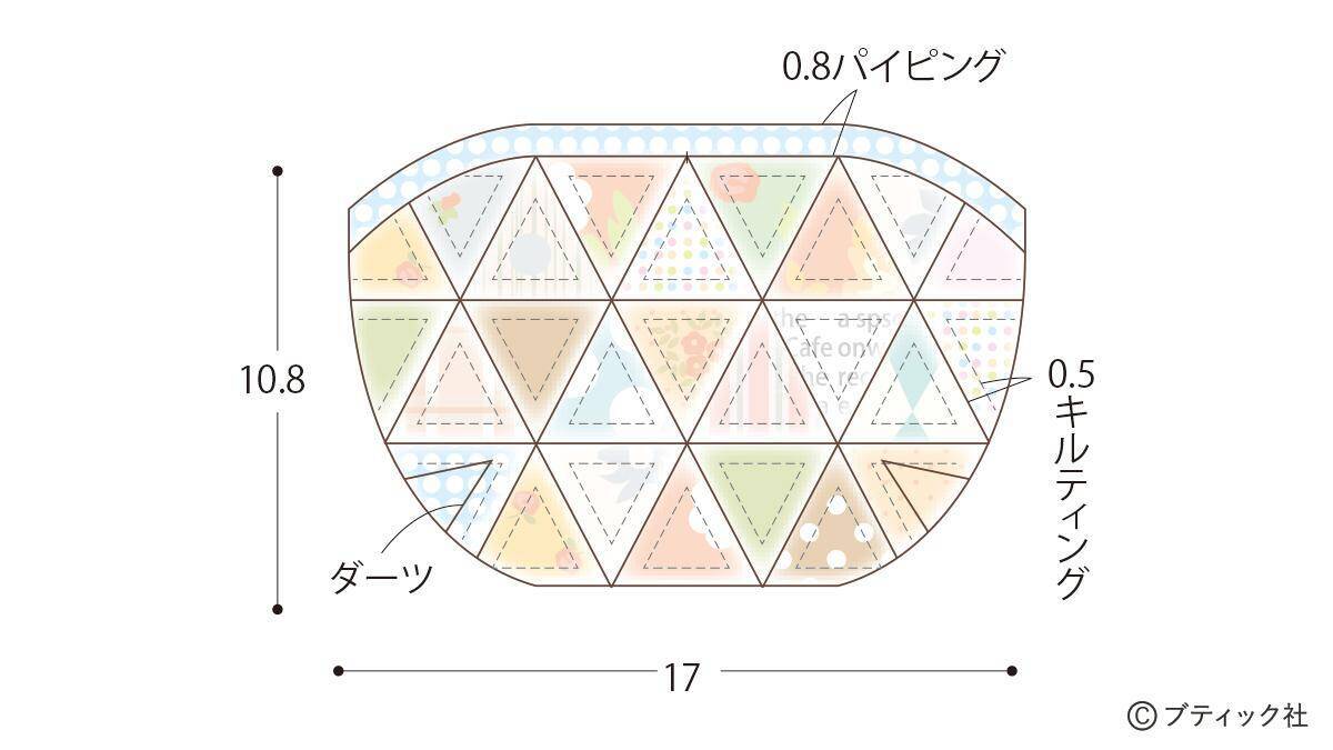 「好きな布がギュウギュウ詰めポーチ」の作り方